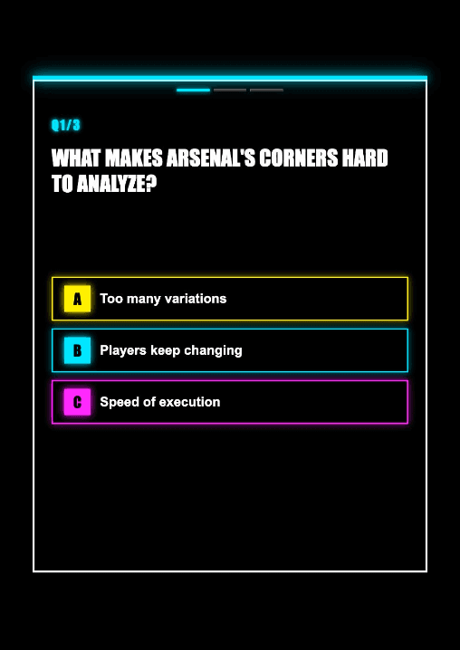 Interactive Quiz video format preview